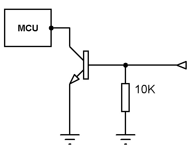 Channel diagram in “ull up minus” mode