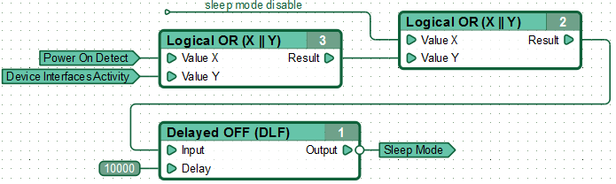 Fragment of a function diagram implementing a typical low-power mode control: transition to the low power mode occurs within 10 seconds in absence of conditions preventing the transition. The diagram automatically returns to normal mode when detecting controller periphery activity or when the hibernation mode is disabled from the diagram.